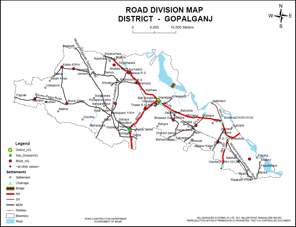 Gopalganj District